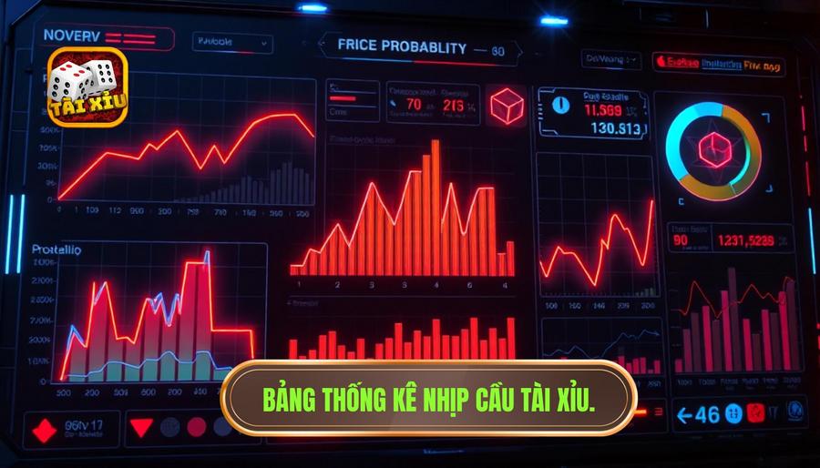 Bảng thống kê nhịp cầu tài xỉu phổ biến